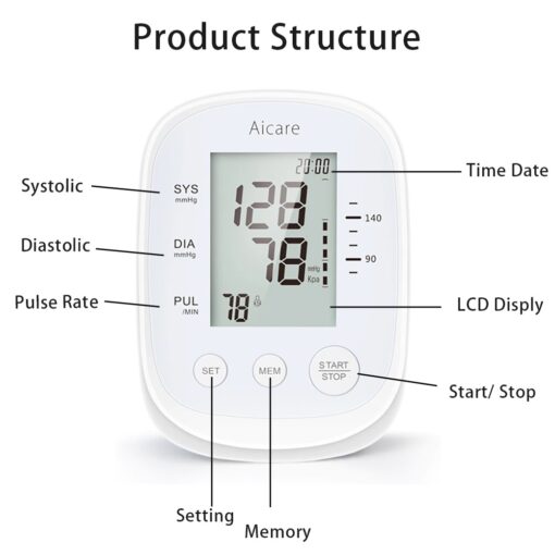 Aicare Blood Pressure monitor
