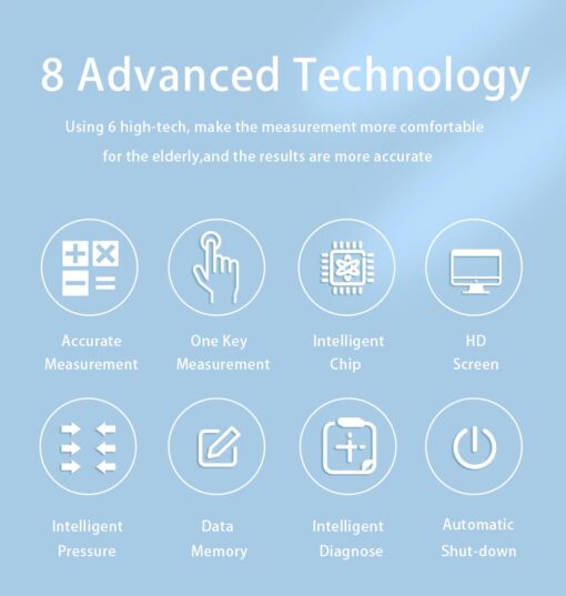 Aicare Blood Pressure monitor advance technology