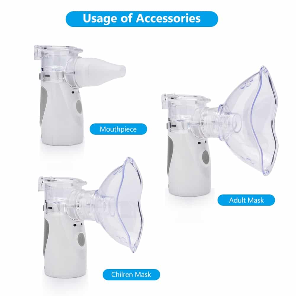 Mesh Nebulizer accessories