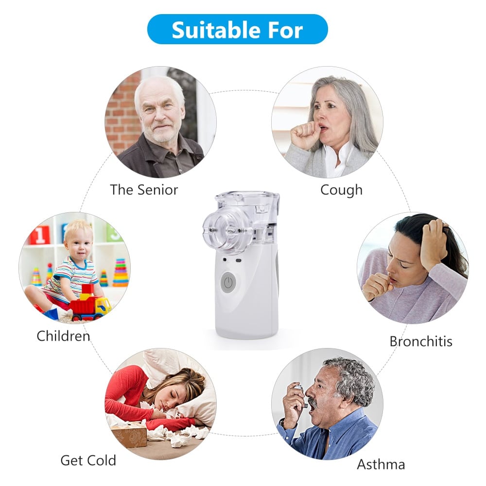 Mesh Nebulizer suitable for adult and kids